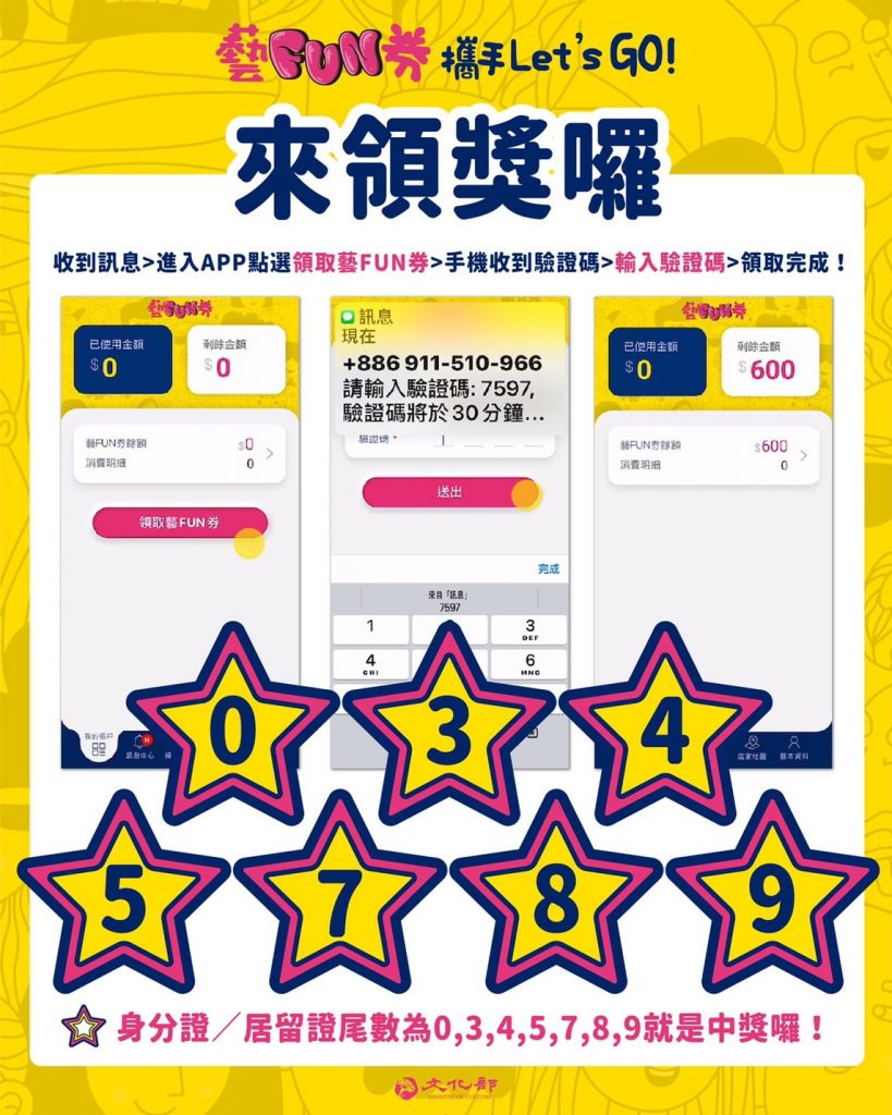 藝FUN券領取