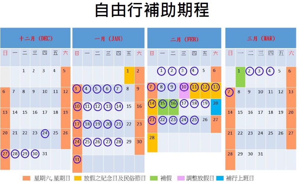 台北加碼GO旅遊補助