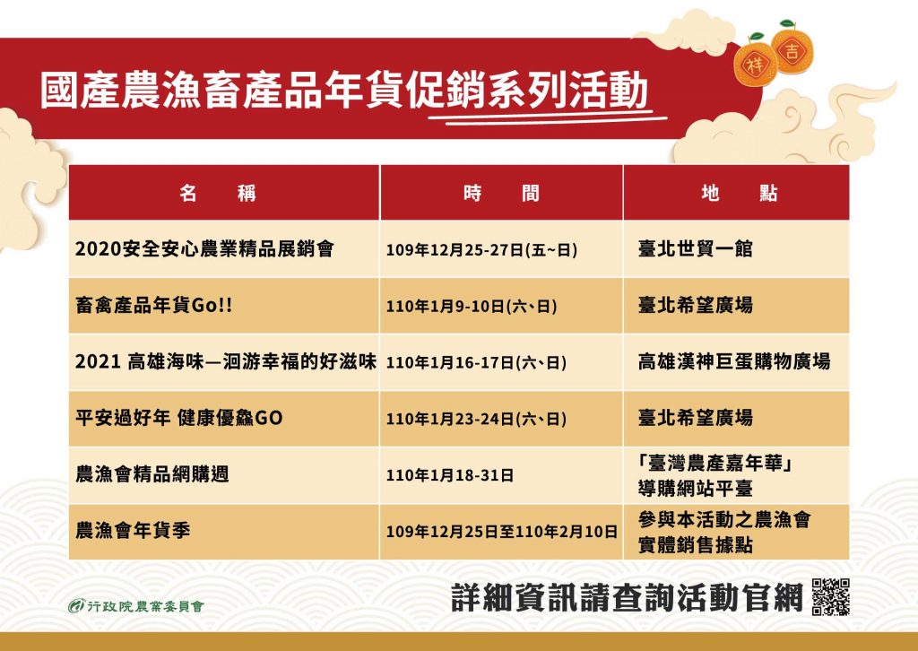 農遊券 過年