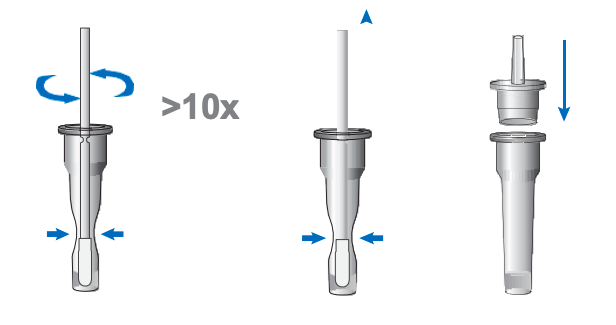 羅氏抗原快篩檢測