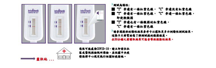 英斯特家用新冠抗原快篩試劑讀取結果