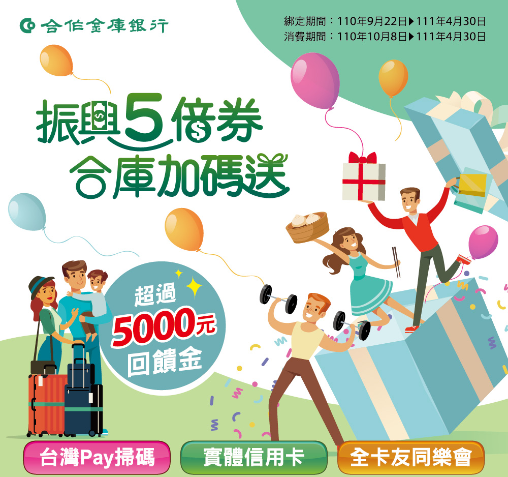 合作金庫五倍券